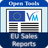 EU Sales Reports for VirtueMart